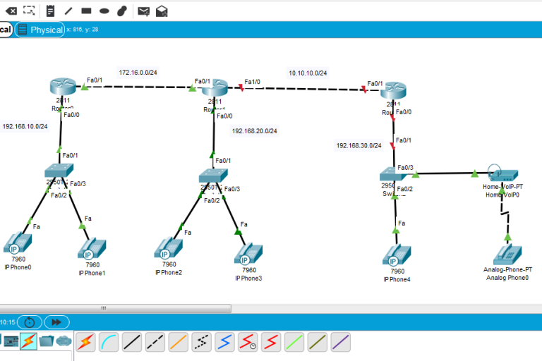 Konfigurasi VoIP 3 Router Konfigurasi VoIP 3 Router