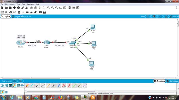 Administrasi Infrastruktur Jaringan: Konfigurasi Routing NAT Administrasi Infrastruktur Jaringan: Konfigurasi Routing NAT